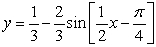 Sketch the graph of the function      over     .