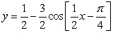 Match the graph of the cosine function to the equation over   )     A)    B)    C)    D)   