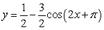 Match the graph of the sine function to the equation.   A)    B)    C)    D)   