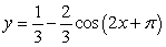 Match the graph of the sine function to the equation.   A)    B)    C)    D)   