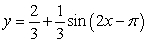Match the graph of the sine function to the equation.   A)    B)    C)    D)   