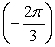 Use the unit circle and the fact that the sine is an odd function and the cosine is an even function to find the exact value of sin     .