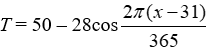 Atmospheric Temperature. The average daily temperature in Peoria, Illinois, can be approximated by the equation   where x is the number of days since December 31 of the previous year (Ex: January 1, x = 1; Mar 1, x = 60), and T is in degrees Fahrenheit. What is the expected temperature on July 4th, assuming it is not a leap year? Round your answer to one decimal place.