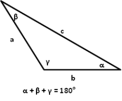 Find the area of the triangle described. Round to one decimal place.     a =     , b = 38 , c = 39<sup> </sup>