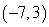 The terminal side of an angle θ in standard position passes through the point      . Calculate the exact value of csc θ.