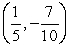 The terminal side of an angle θ in standard position passes through the point      . Calculate the value of cot θ.