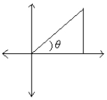  A right triangle is drawn in QI with one leg on the x-axis and its hypotenuse on the terminal side of     \theta drawn in standard position. If tan \theta  =    , then what is sin \theta ?    A)    B)    C)    D)    