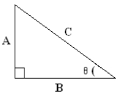  Use the triangle to write cos \theta , if A = 33, B = 56, and C = 65.   A)    B)    C)    D)    