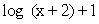 Graph the logarithmic function using transformation techniques. f(x) =   