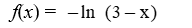 Match the graph to the logarithmic function.    A)    B)    C)    D)   