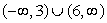Find the domain of the function   A)    B)    C)    D)   