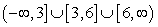 Find the domain of the function   A)    B)    C)    D)   