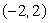 Find the domain of the function   A)    B)    C)    D)   