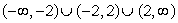 Find the domain of the function   A)    B)    C)    D)   