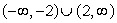 Find the domain of the function   A)    B)    C)    D)   