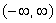 Find the domain of the function   A)    B)    C)    D)   