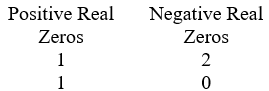Use Descartes' Rule of signs to determine the possible number of positive real zeros and negative real zeros. P(x)  = 2x<sup>5</sup> + 4x<sup>4</sup> - 3x - 6 A)    B)    C)    D)   