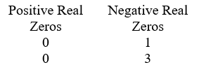 Use Descartes' rule of signs to determine the possible number of positive real zeros, negative real zeros, and imaginary zeros. P(x)  = x<sup>3</sup> - 10x<sup>2</sup> + 8x + 6 A)    B)    C)    D)   