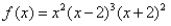 Match the graph to the polynomial function.   A)    B)    C)    D)   