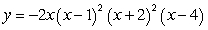 Sketch the graph of the polynomial function,      , using intercepts and end behavior.   