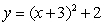 Rewrite the quadratic equation in standard form by completing the square.   A)    B)    C)    D)   