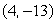 Find the vertex of the parabola associated with the quadratic function.   A)    B)    C)    D)   