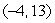 Find the vertex of the parabola associated with the quadratic function.   A)    B)    C)    D)   