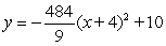 Find the standard form of the equation of a parabola whose vertex is   And passes through the point    A)    B)    C)    D)   