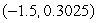 Find the general form of the equation of a parabola whose vertex is   And passes through the point    A)    B)    C)    D)   