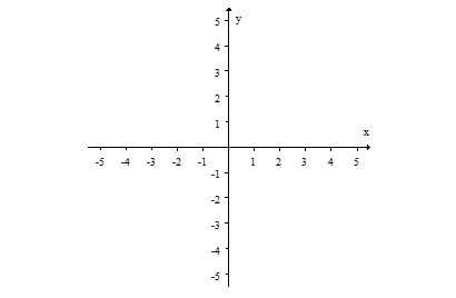 Graph the equation        