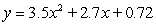 Graph the equation        