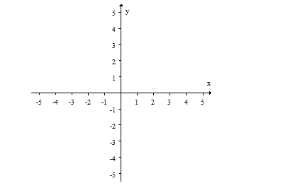Graph the equation        
