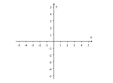 Graph the equation        