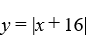 Determine if the relationship   is a function. If it is a function, determine if it is a one-to-one function. A)  not a function B)  a one-to-one function C)  a function, but not one-to-one