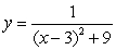  The function f(x)  = (x - 3) <sup>2</sup> + 9, x  \ge 3 is a one-to-one function. Find its inverse. A)    B)    C)    D)    