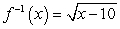Verify that the function      is the inverse of     