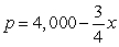 Assume that the market price p and the number of units for sale x are related by the demand equation:     Assume that the cost C(x) of producing x items is governed by the equation    and the revenue R(x) generated by selling x units is governed by    a. Write the cost as a function of price p. b. Write the revenue as a function of price p. c. Write the profit as a function of price p.