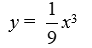 The graph of y = x<sup>3</sup> is expanded by a factor of 9. Write the resulting function. A)  y = 9x<sup>3</sup> B)  y = x<sup>3 </sup>- 9 C)  y = x<sup>3 </sup>+ 9 D)   