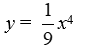 The graph of y = x<sup>4</sup> is expanded by a factor of 9. Write the resulting function. A)  y = 9x<sup>4</sup> B)  y = x<sup>4</sup> - 9 C)  y = x<sup>4</sup> + 9 D)   