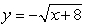 The graph of   Is reflected about the x-axis and shifted to the left 8. Write the resulting function. A)    B)    C)    D)   