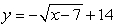 The graph of   Is reflected about the x-axis and shifted to the right 14 and up 7. Write the resulting function. A)    B)    C)    D)   