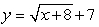 Write the function that results from shifting   To the right 8 and up 7. A)    B)    C)    D)   