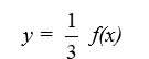 For the given graph of a function f(x) draw the indicated function.     