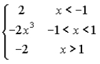 Graph the piecewise-defined function. State the domain and range in interval notation. Determine the intervals where the function is increasing, decreasing, or constant.   A)      B)      C)      D)     