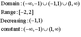 Graph the piecewise-defined function. State the domain and range in interval notation. Determine the intervals where the function is increasing, decreasing, or constant.   A)      B)      C)      D)     