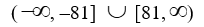 Given the function   , state the domain in interval notation. A)    B)    C)  [-9, 9] D)   
