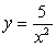Which of the following applies to the graph    A)  symmetry with respect to the x-axis B)  symmetry with respect to the y-axis C)  symmetry with respect to the origin D)  no symmetry