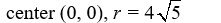 Find the center and radius of the circle with equation x<sup>2</sup> + y<sup>2</sup> - 80 = 0. A)  center (0, 0) , r = 40 B)  center (0, 0) , r = 0 C)    D)  center (0, 0) , r = 80