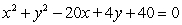 Transform the equation     into standard form by completing the square. State the center and radius.