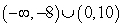 Solve the polynomial inequality and express the solution set in interval notation.   A)    B)    C)    D)   